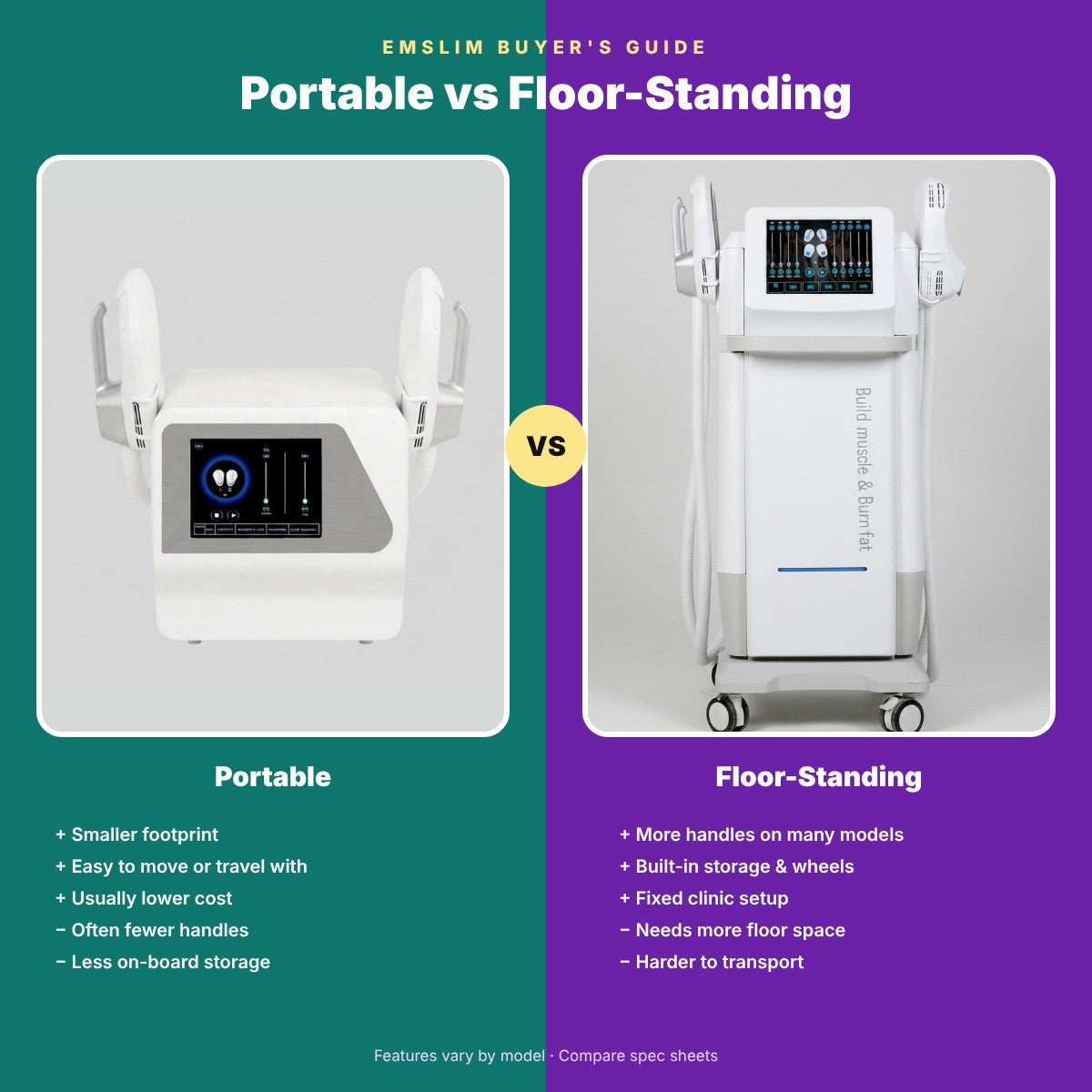 Portable vs Floor-Standing EMSlim: Pros & Cons
