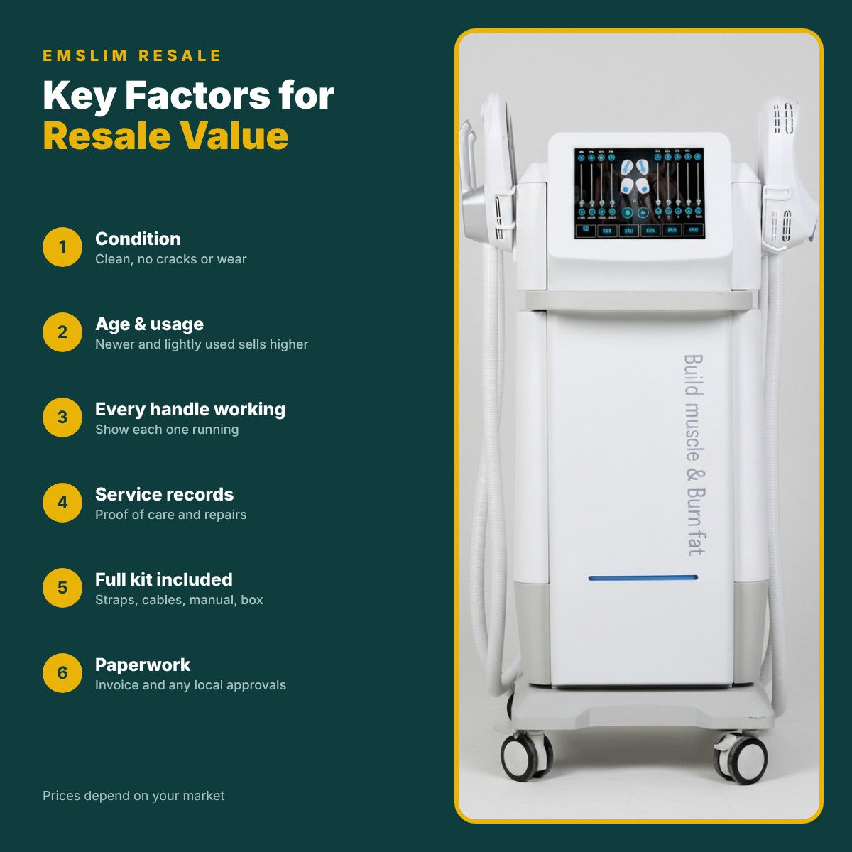 EMSlim Machine Resale: Key Factors for Value