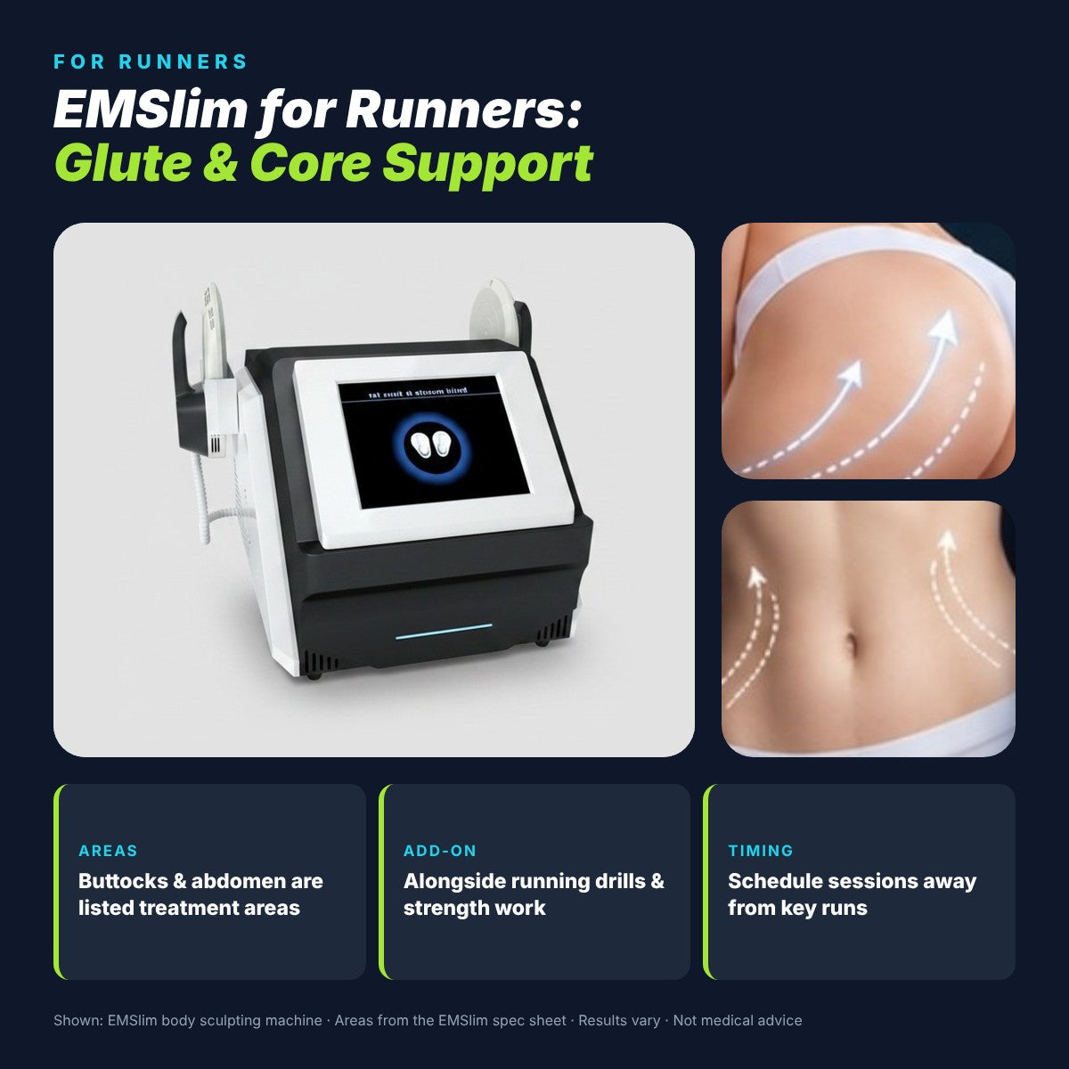 EMSlim for Runners: Boost Glute & Core Stability