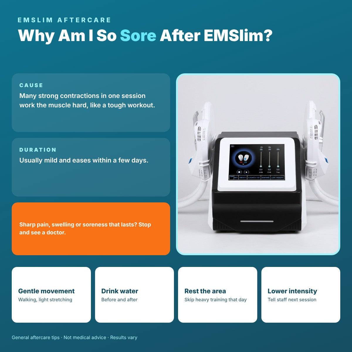 Why Am I So Sore After EMSlim? Causes, Duration & Relief