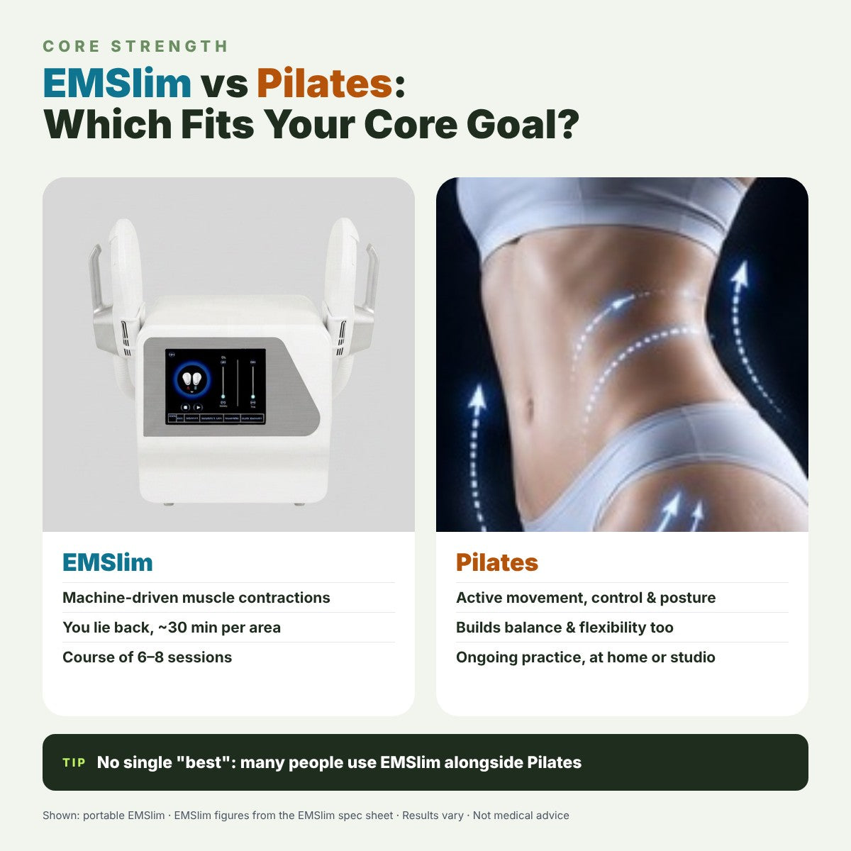 EMSlim vs Pilates: Best Choice for Core Strength