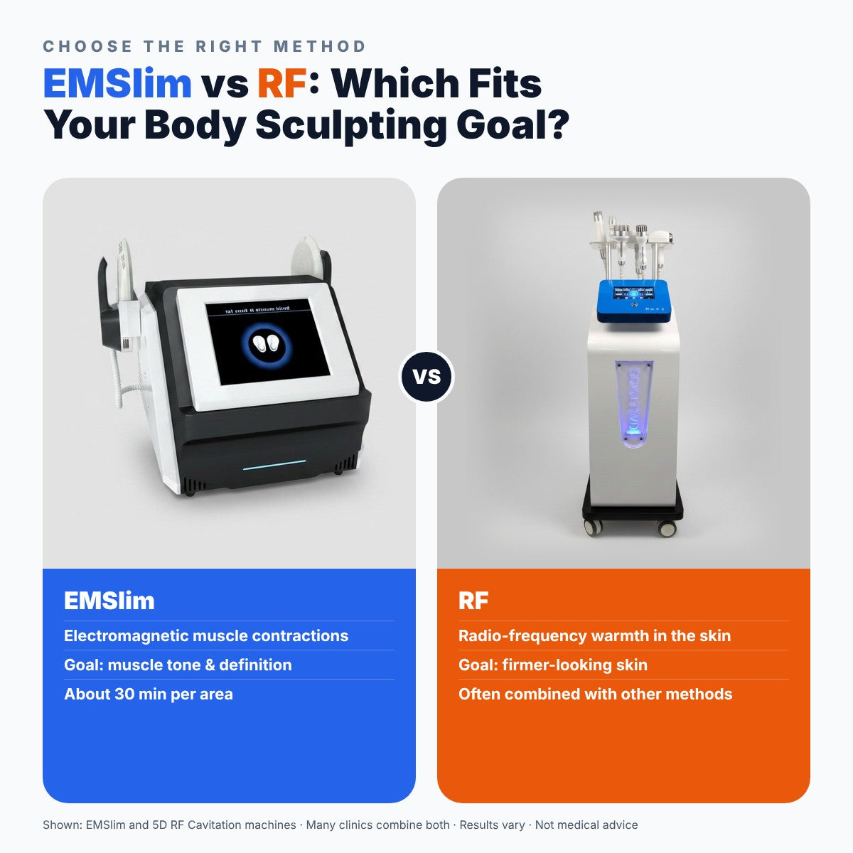 EMSlim vs RF: Choose the Right Body Sculpting Method