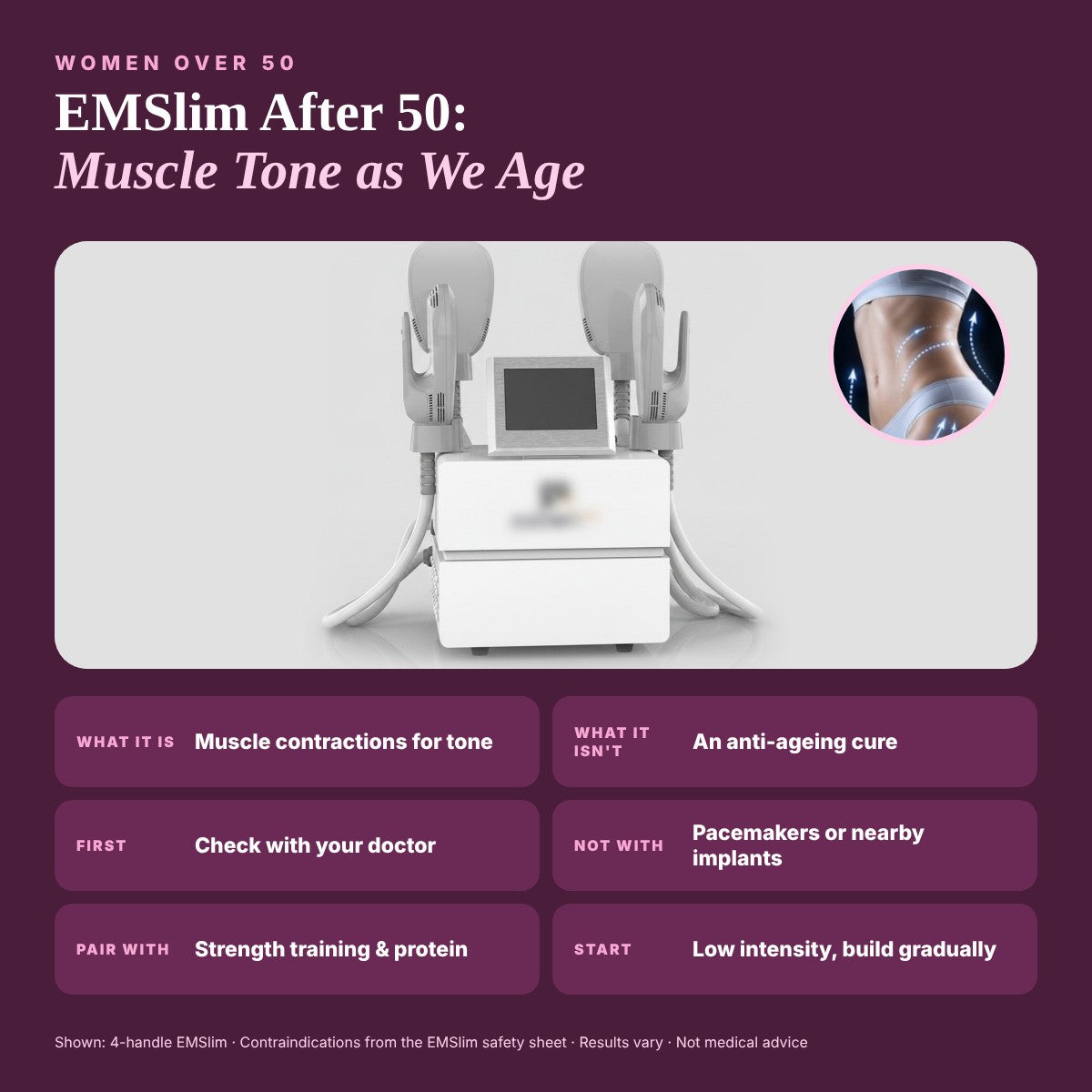 EMSlim for Women Over 50: Tone & Ageing Solution