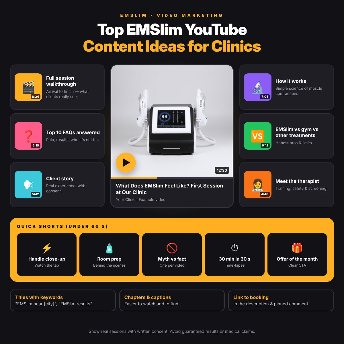 Top EMSlim YouTube Content Ideas for Clinics
