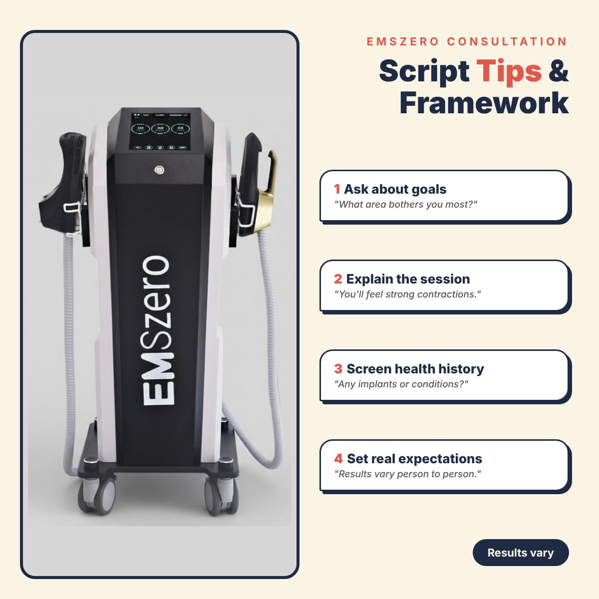 EMSzero Consultation Script: Tips & Framework