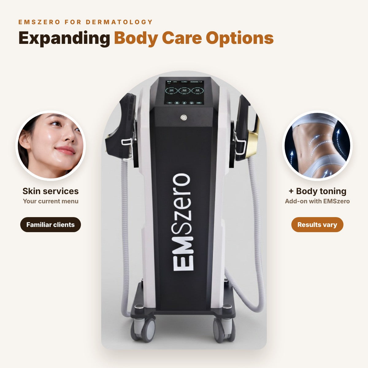 EMSzero for Dermatology: Expanding Body Care Options