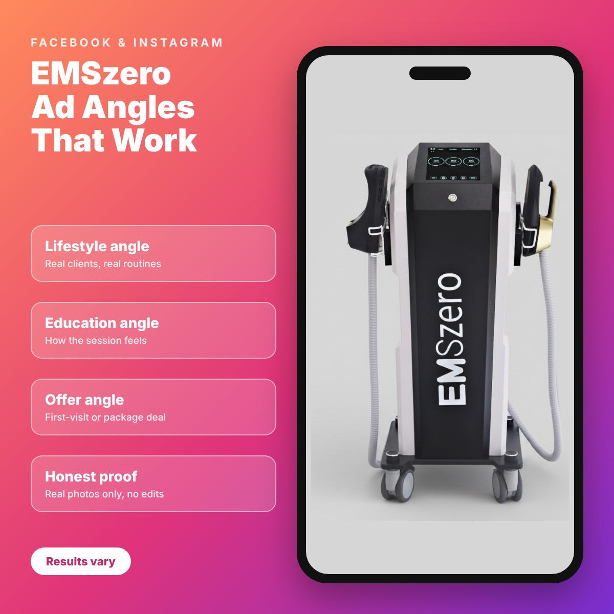 Optimizing EMSzero Facebook & Instagram Ad Angles