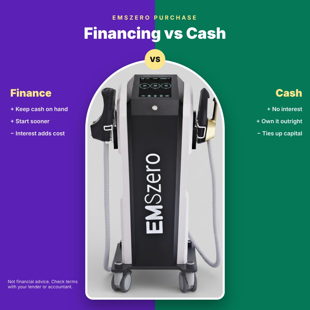 EMSzero Financing vs Cash Purchase: Best Choice?