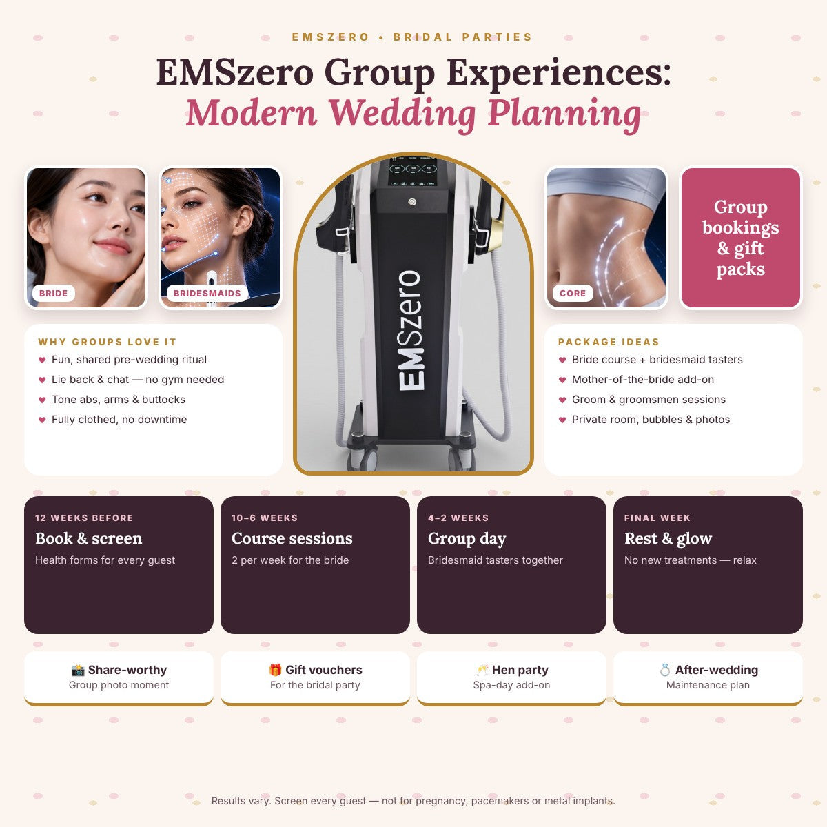 EMSzero Group Experiences: Modern Wedding Planning