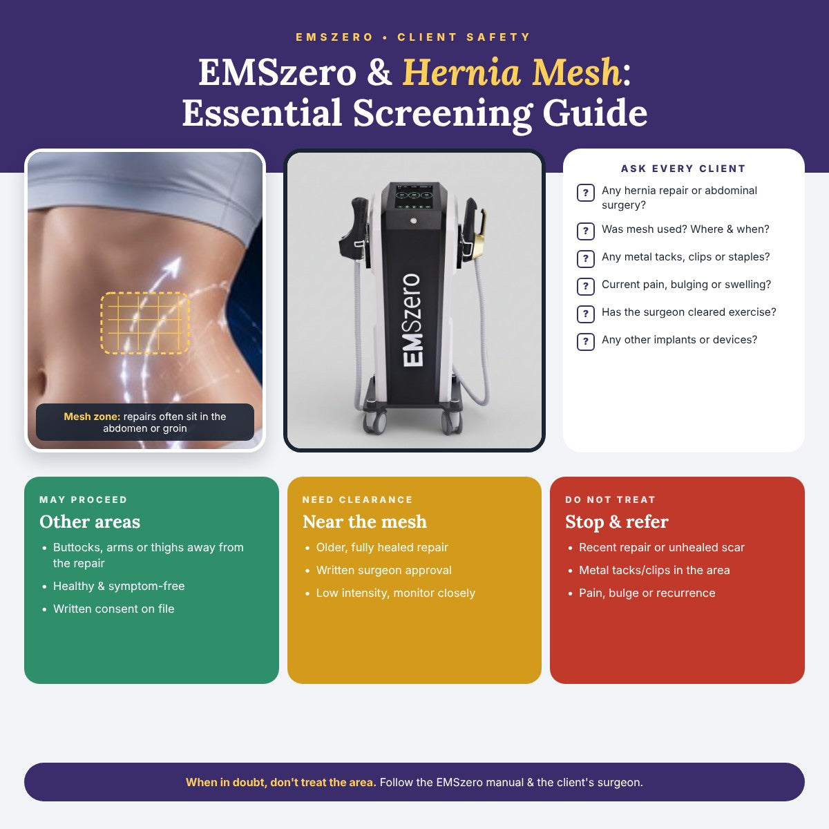 EMSzero and Hernia Mesh: Essential Screening Guide