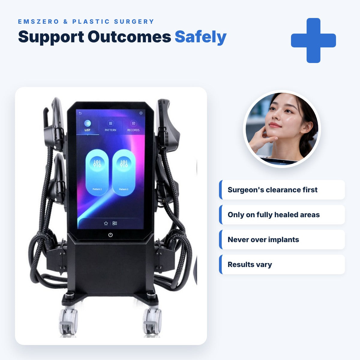 EMSzero: Enhance Plastic Surgery Outcomes Safely