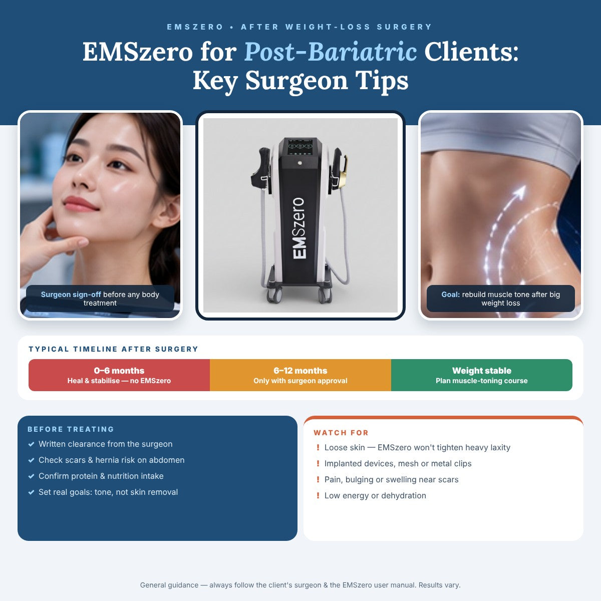 EMSzero for Post-Bariatric Clients: Key Surgeon Tips