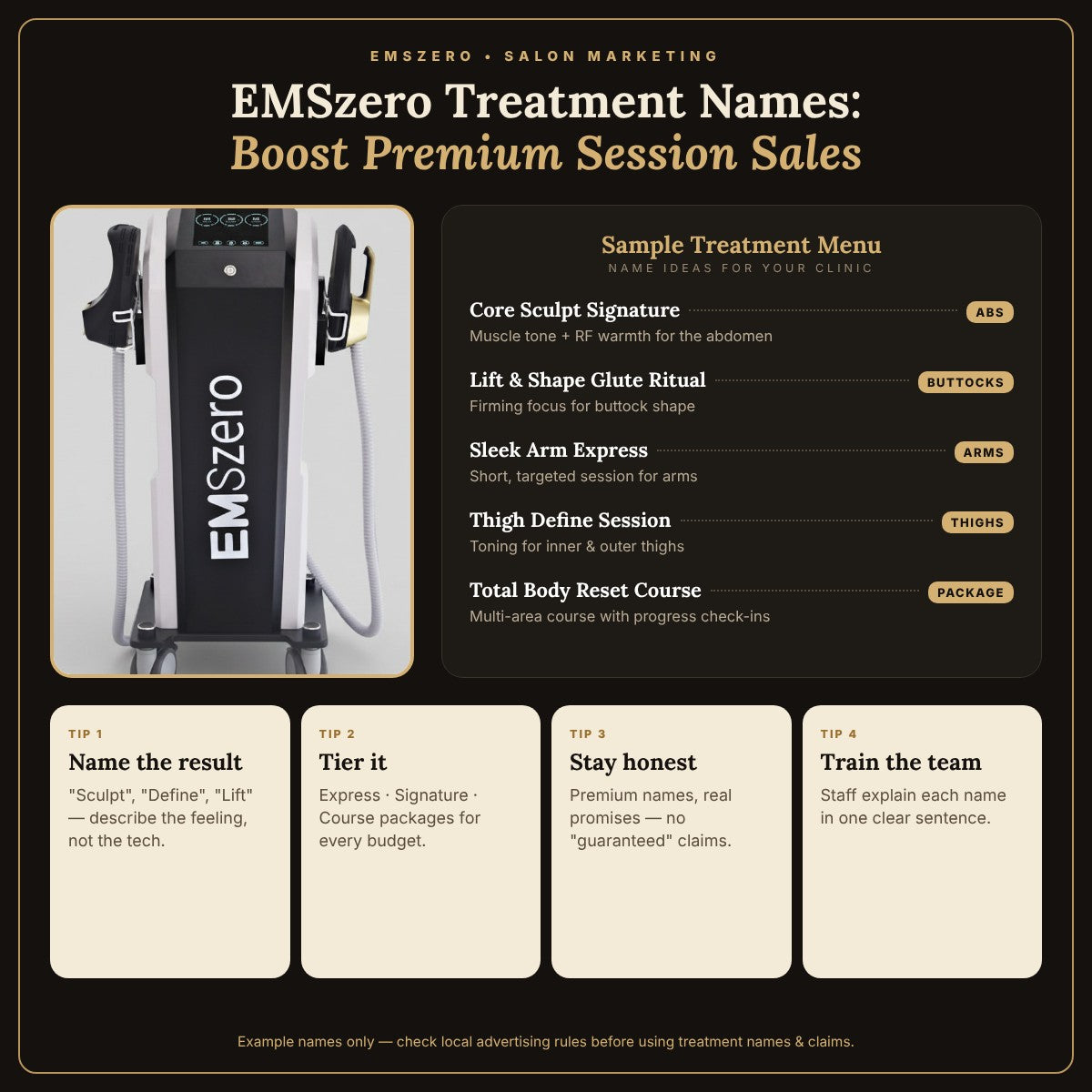 EMSzero Treatment Names: Boost Premium Session Sales