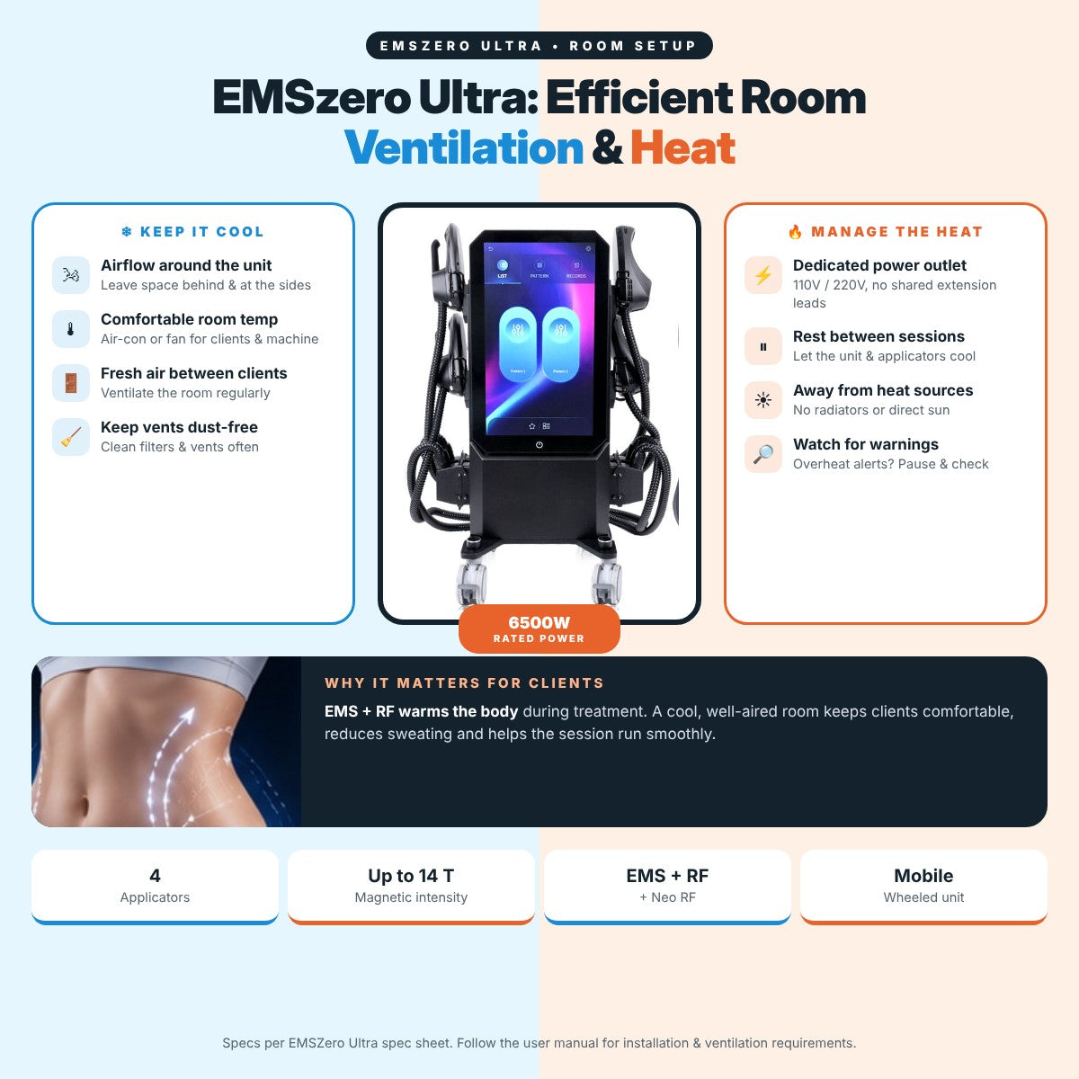 EMSzero Ultra: Efficient Room Ventilation & Heat