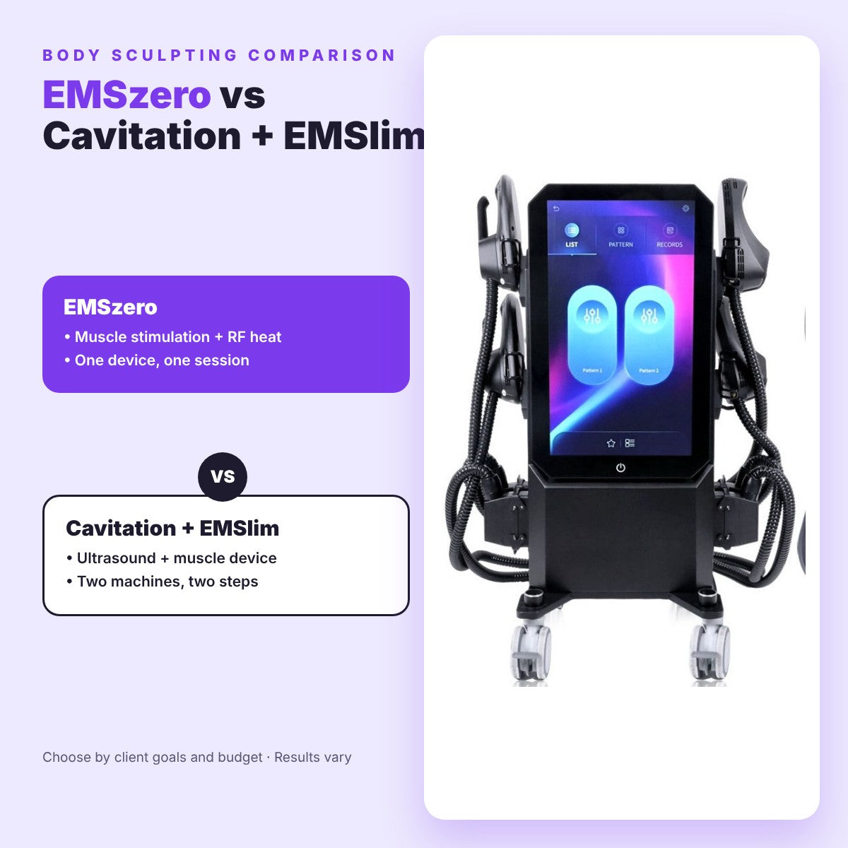 EMSzero vs Cavitation + EMSlim: Body Sculpting Comparison