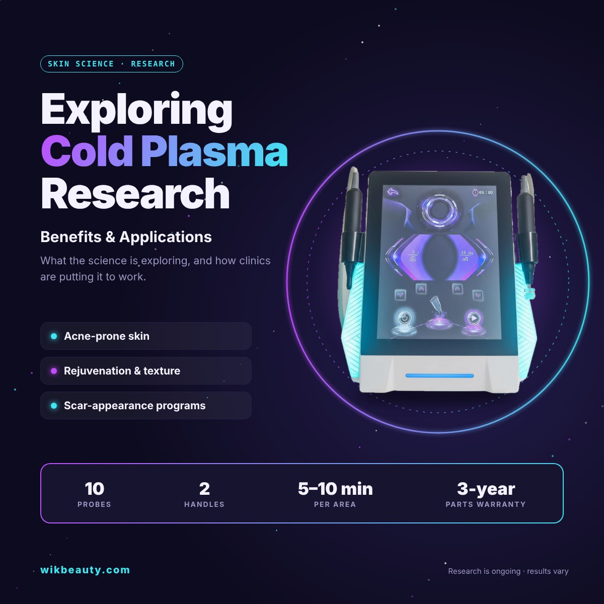 Exploring Cold Plasma Research: Benefits & Applications
