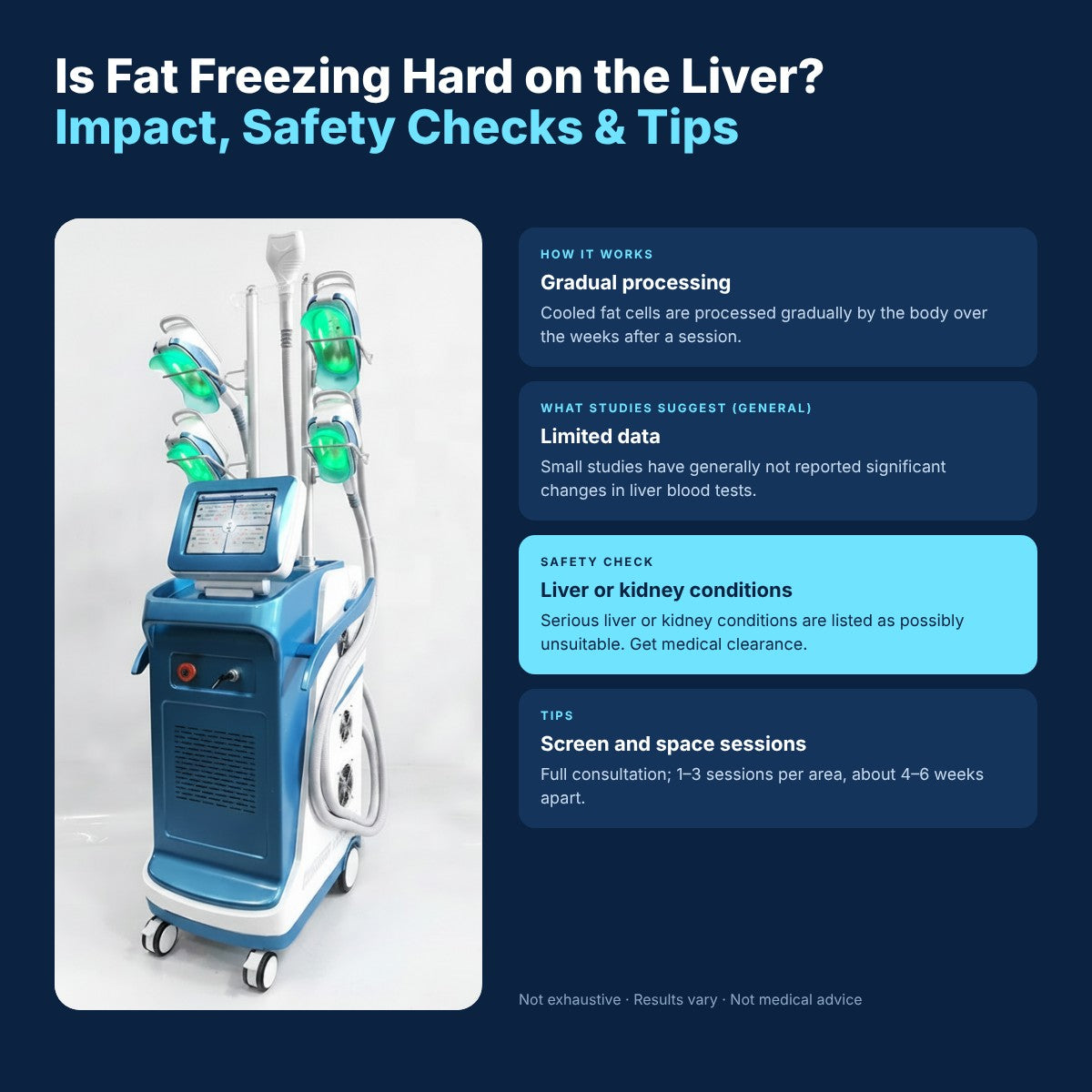 Is Fat Freezing Hard on the Liver? Impact, Safety, and Tips
