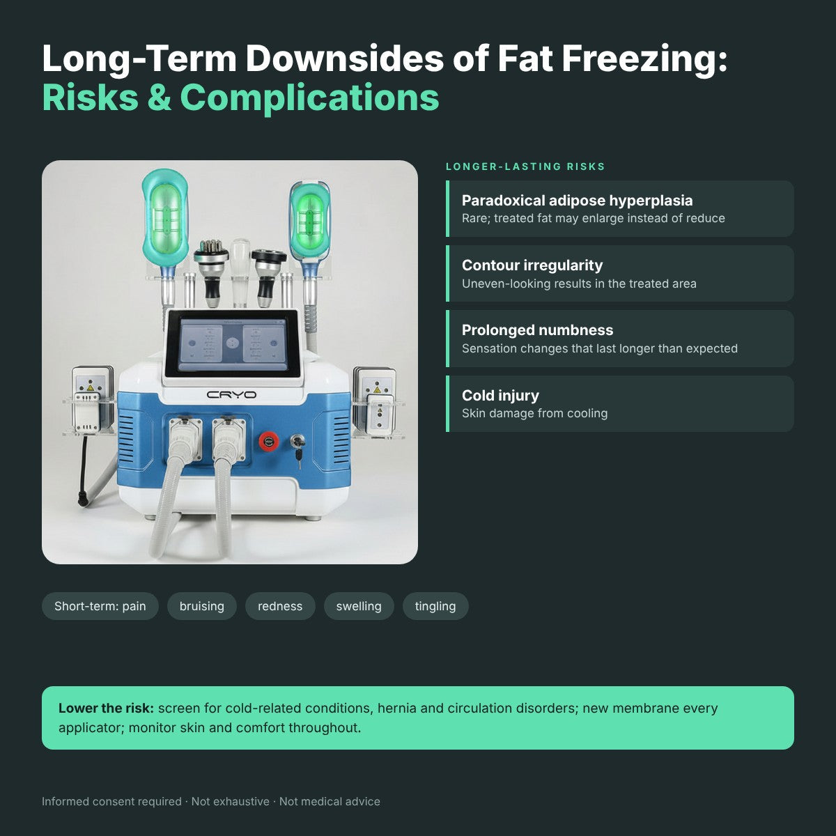 Long-Term Downsides of Fat Freezing: Risks & Complications