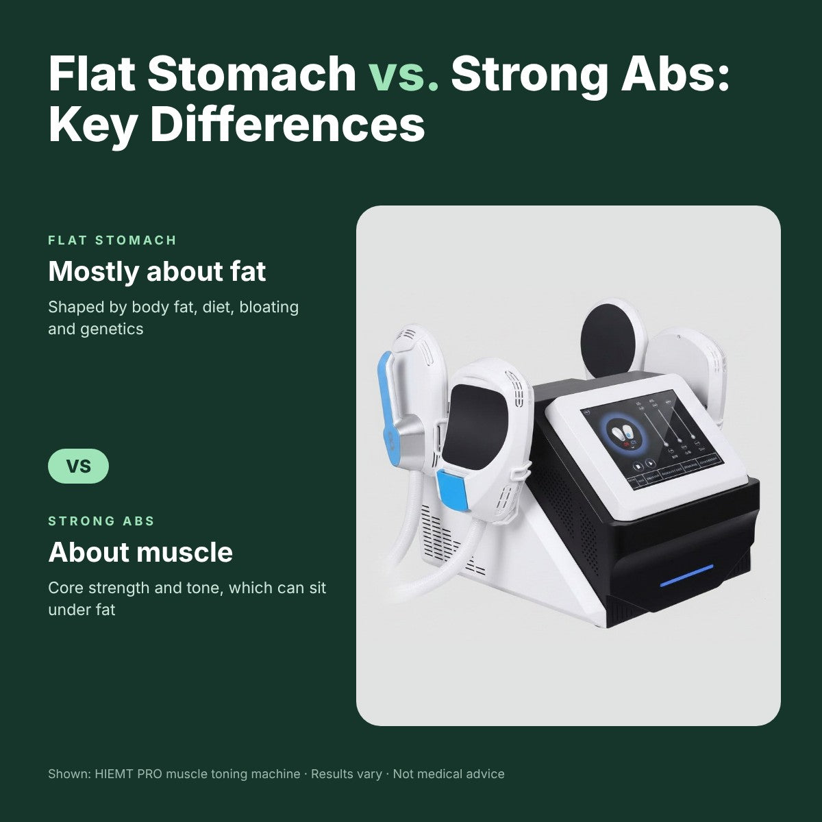 Flat Stomach vs. Strong Abs: Key Differences