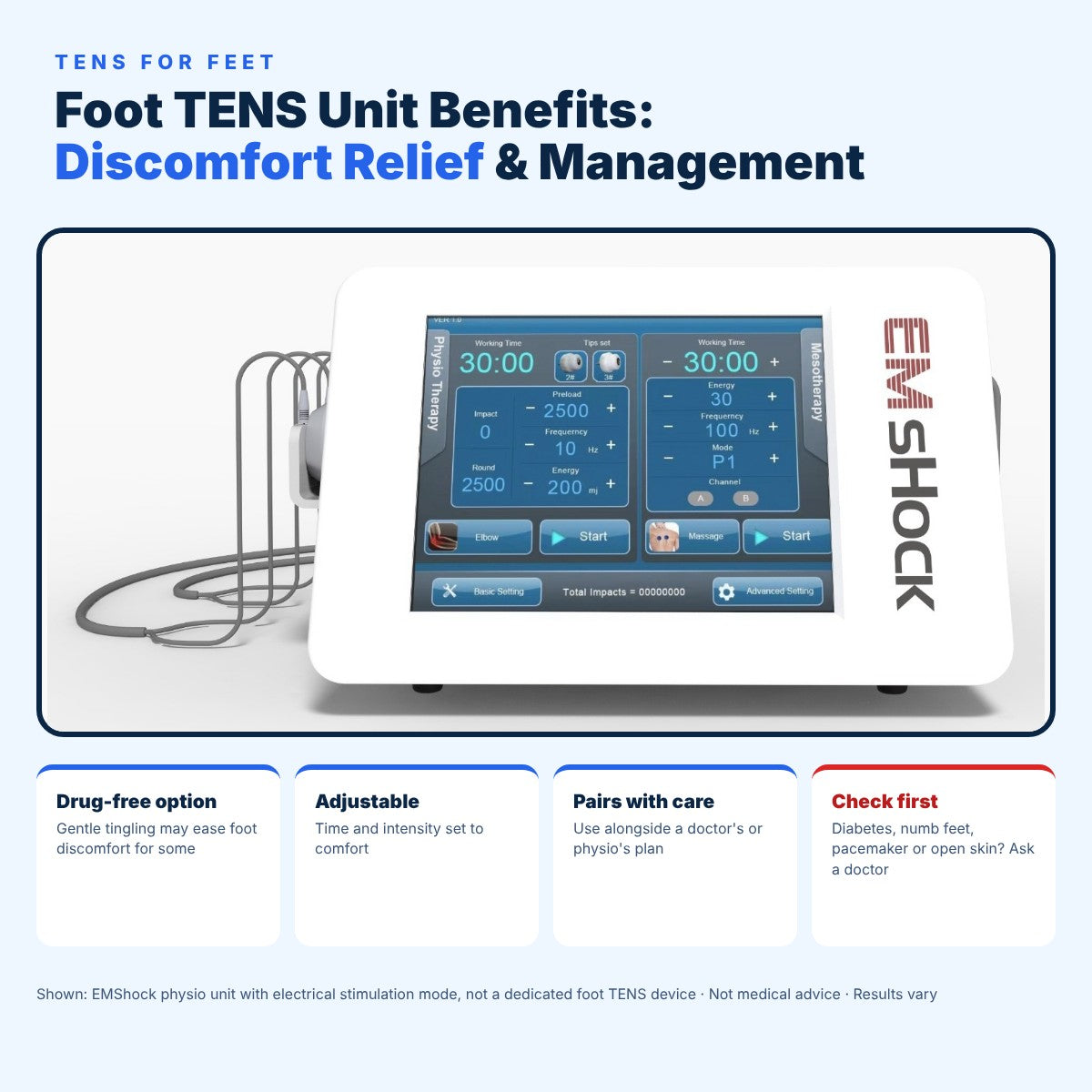 Foot TENS Unit Benefits: Pain Relief & Management