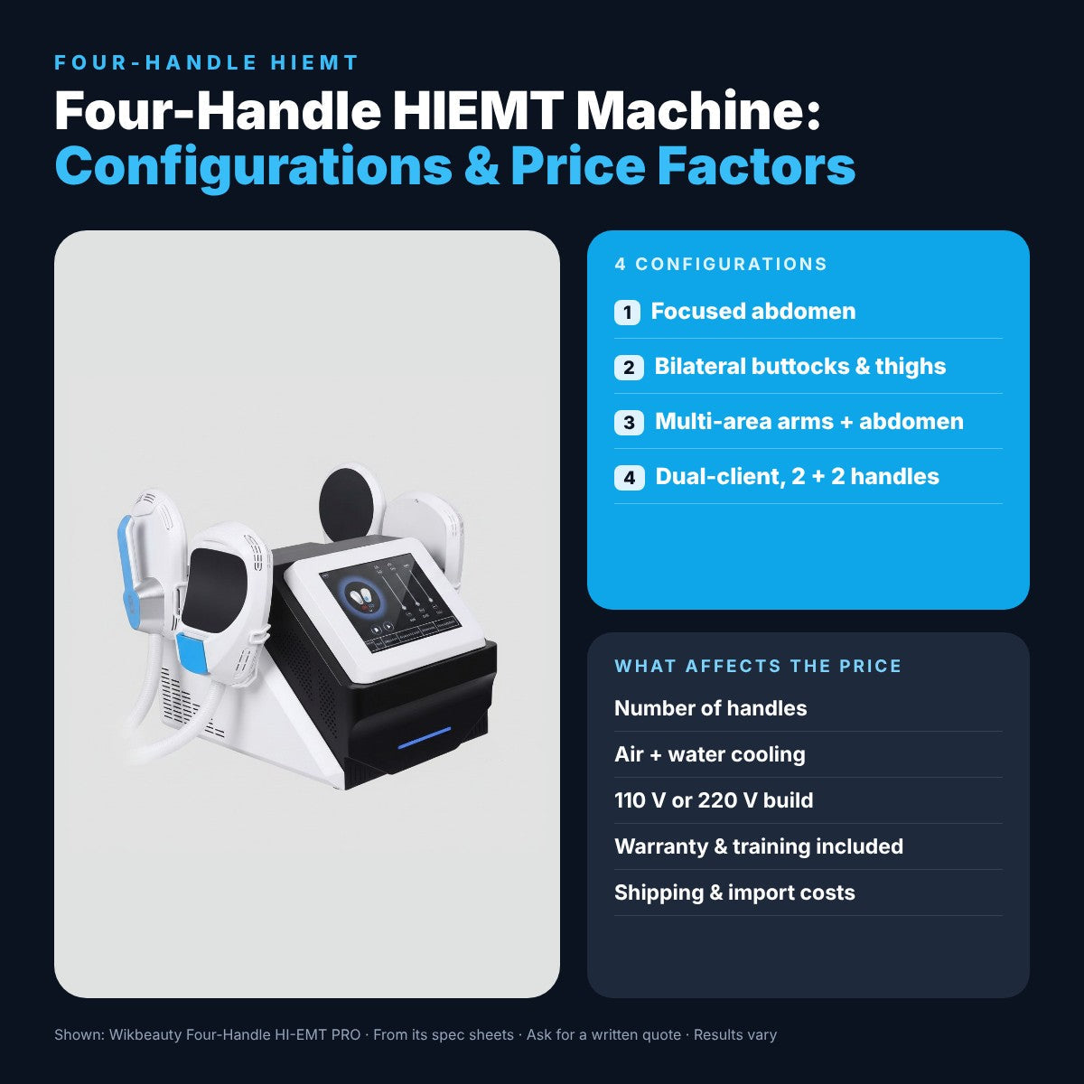 Four-Handle HIEMT Machine: Price and Configurations