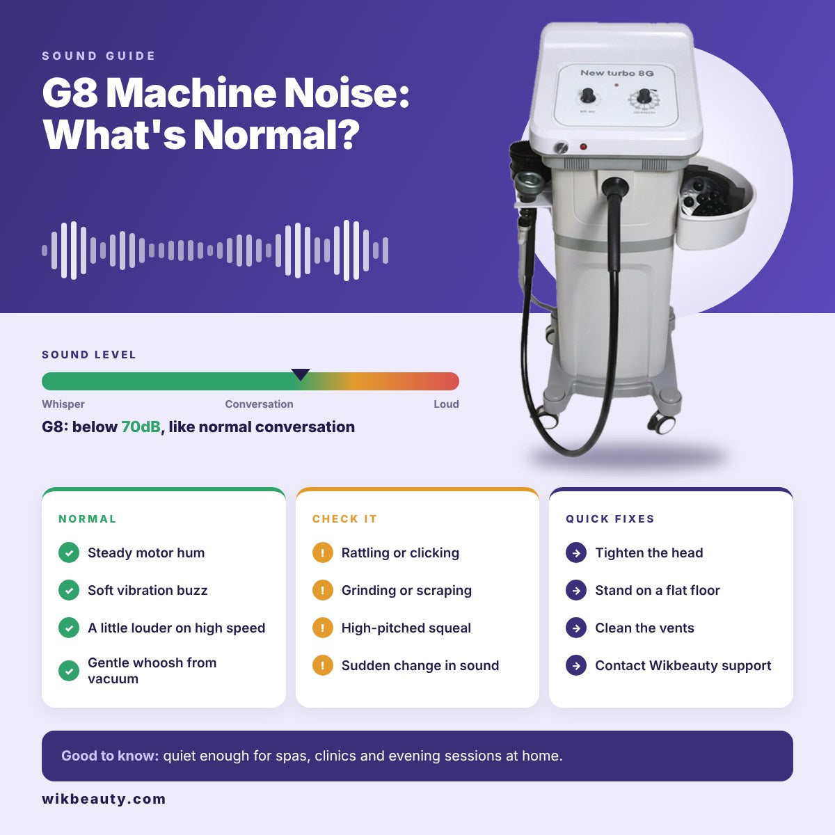 Understanding G8 Machine Noise: What's Normal?