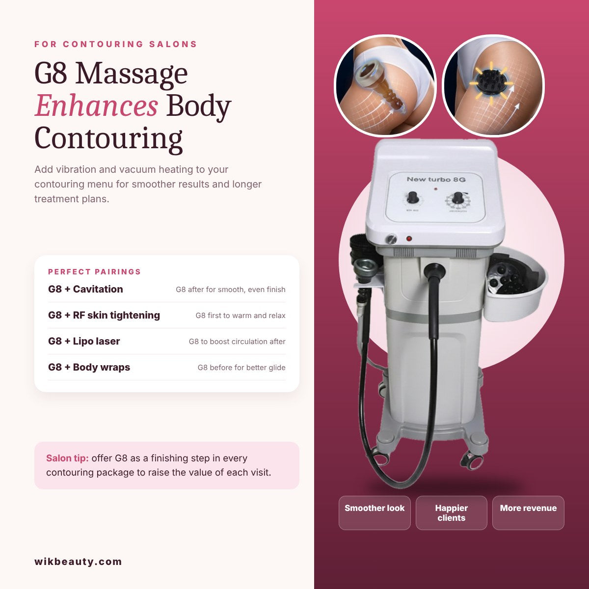 G8 Massage: Enhance Body Contouring Salons