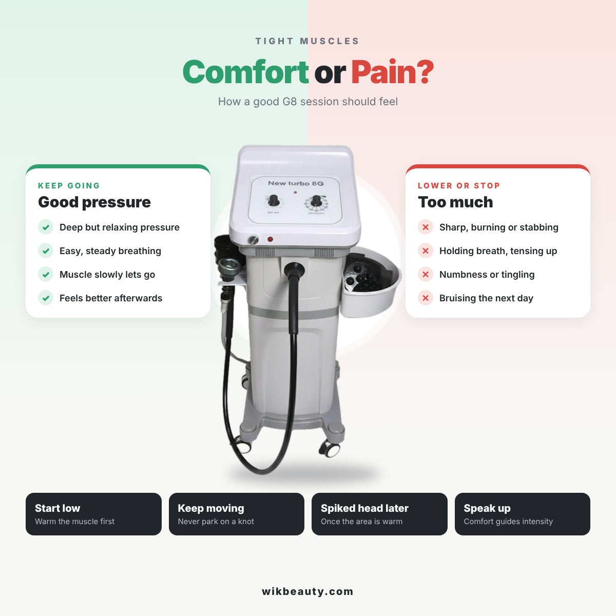 G8 Massage: Comfort or Pain on Tight Muscles?