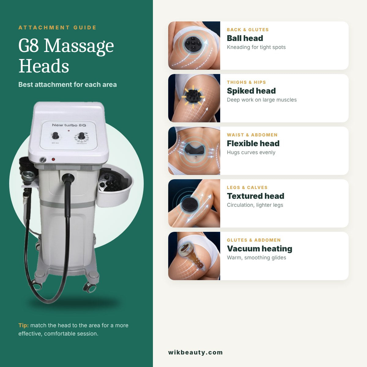 G8 Massage Heads: Best Attachments for Each Area