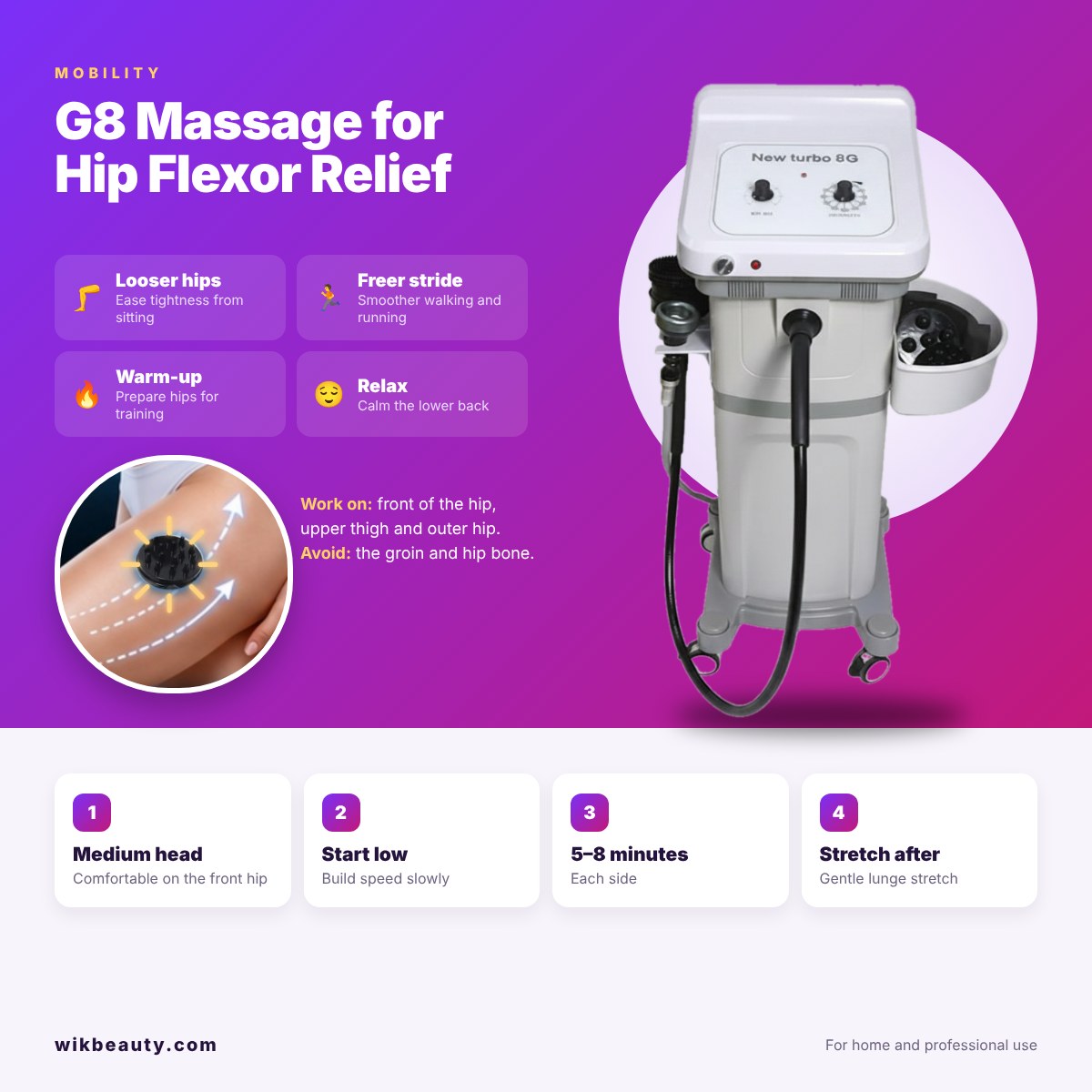 G8 Massage for Hip Flexor Relief: Benefits & Tips