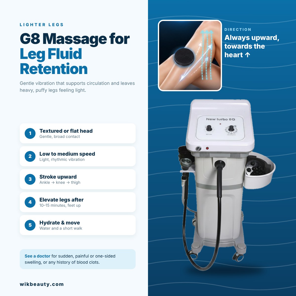 G8 Massage: Effective Relief for Leg Fluid Retention