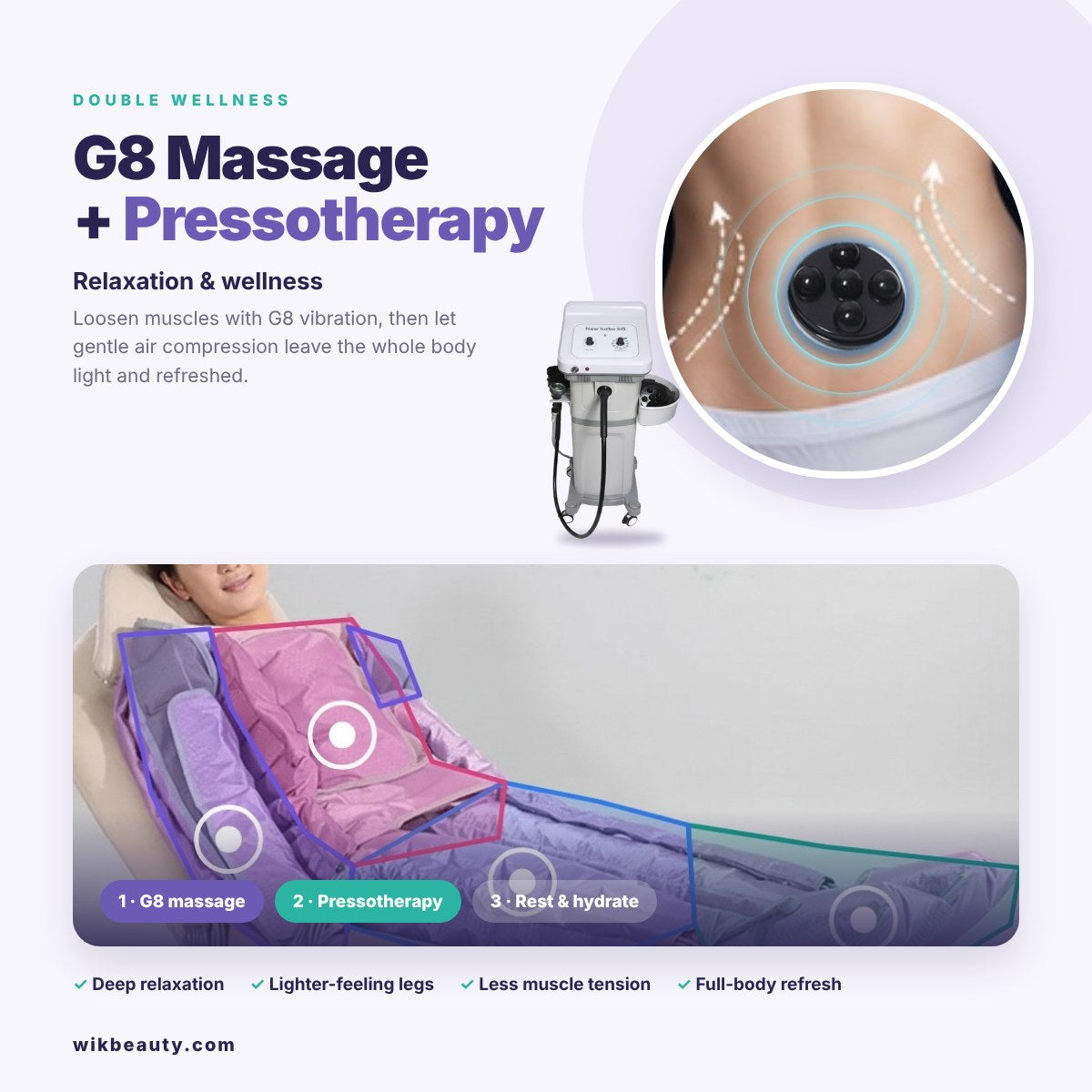 G8 Massage Plus Pressotherapy: Relaxation & Wellness