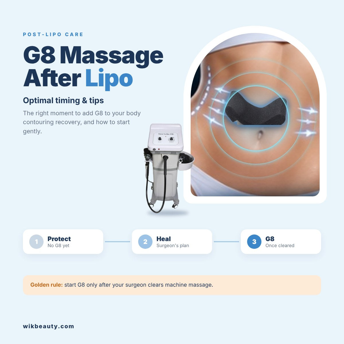 G8 Massage Post-Liposuction: Optimal Timing & Tips