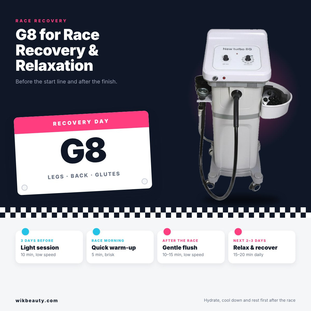 G8 Massage: Enhance Race Recovery & Relaxation