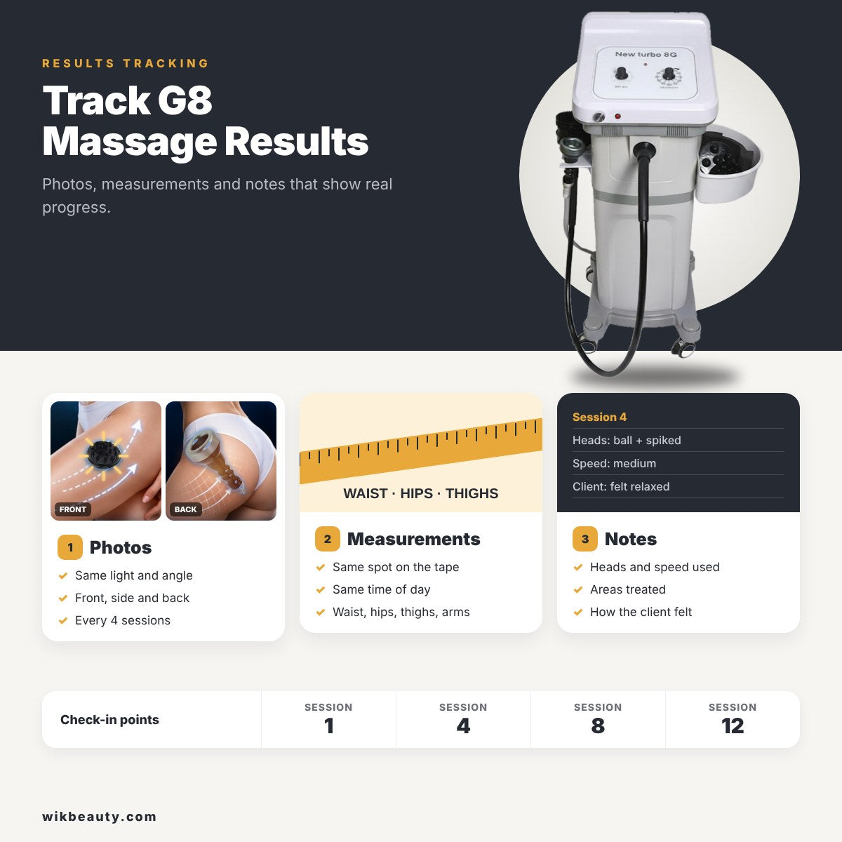 G8 Massage Results Tracking: Photos, Measurements & Notes