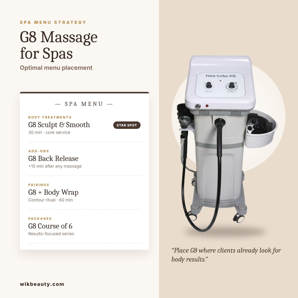 G8 Massage for Spas: Optimal Menu Placement