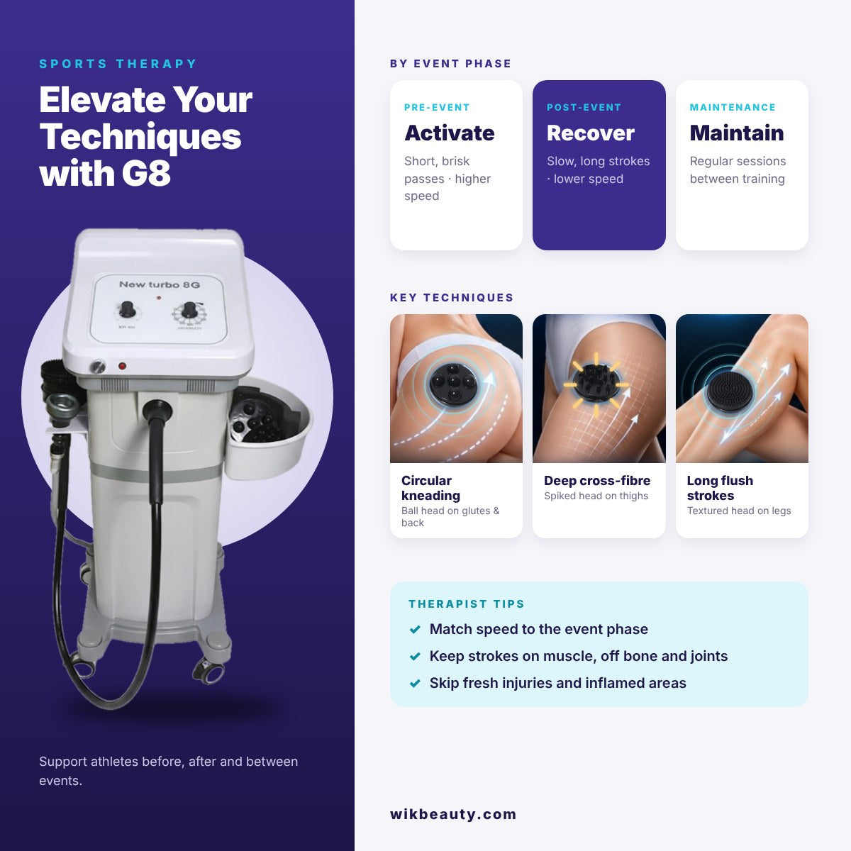 G8 Massage: Elevating Sports Therapy Techniques