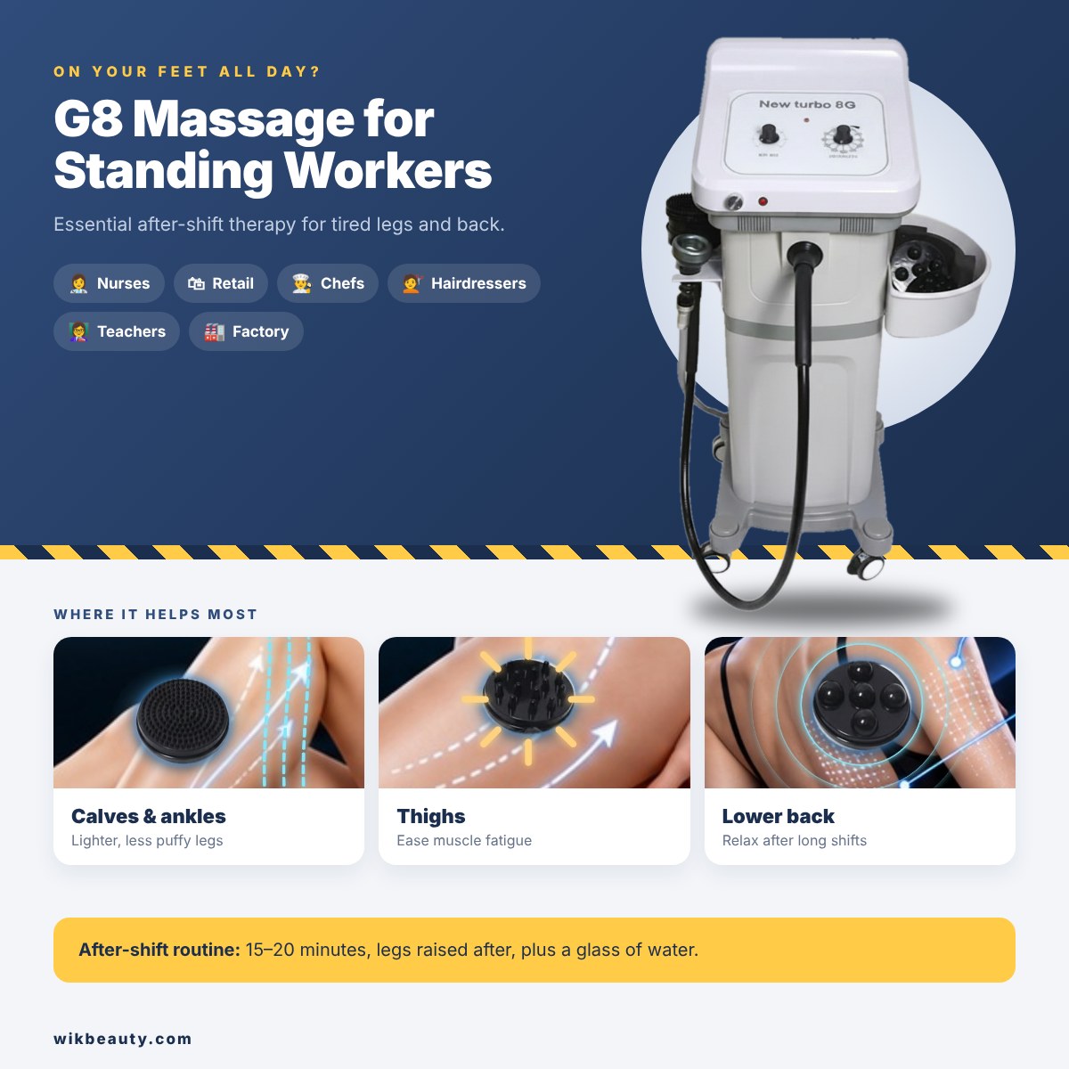 G8 Massage: Essential Therapy for Standing Workers