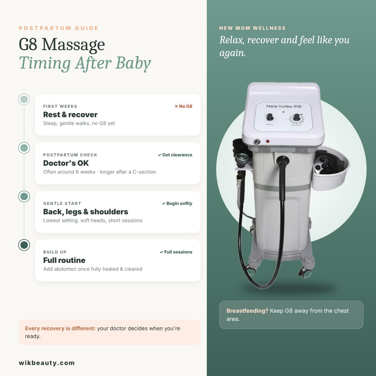G8 Massage Timing: Postpartum Wellness Guide