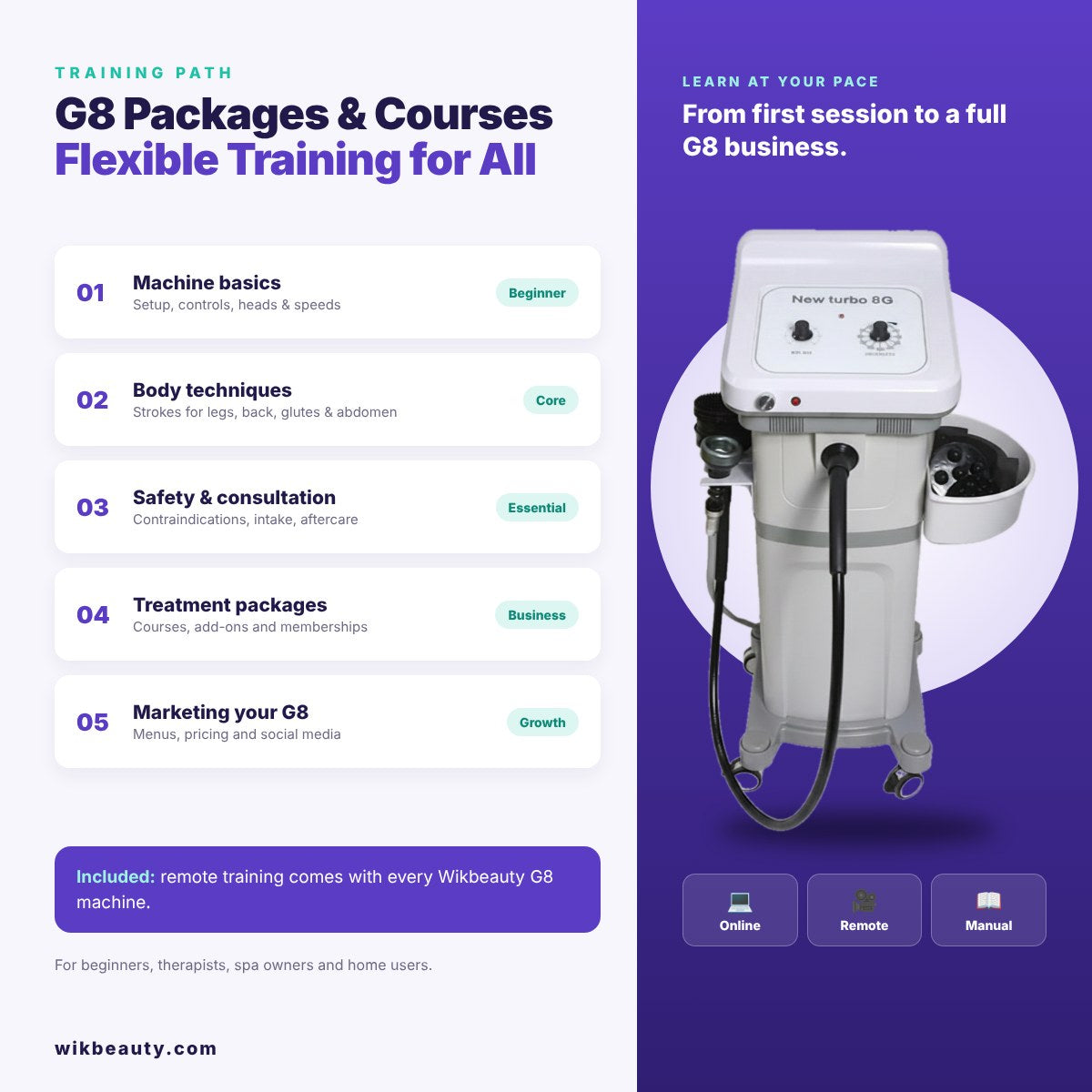 G8 Packages and Courses: Flexible Training for All