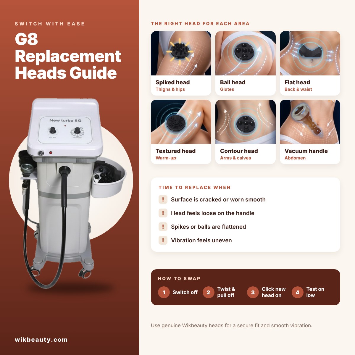 Optimize Your Stitching: G8 Replacement Heads Guide