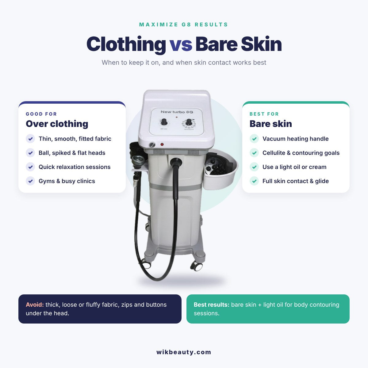 Maximize G8 Results: Clothing vs Bare Skin Guide