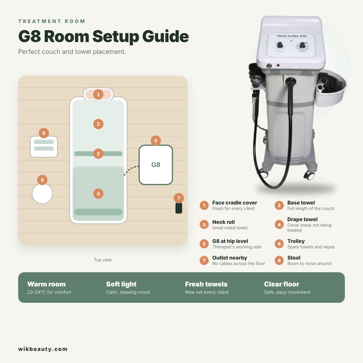 G8 Room Setup Guide: Perfect Couch & Towel Placement
