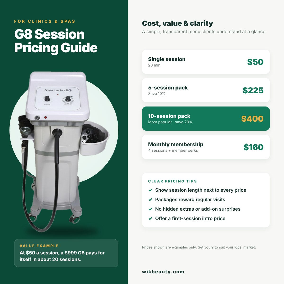 G8 Session Pricing Guide: Cost, Value & Clarity