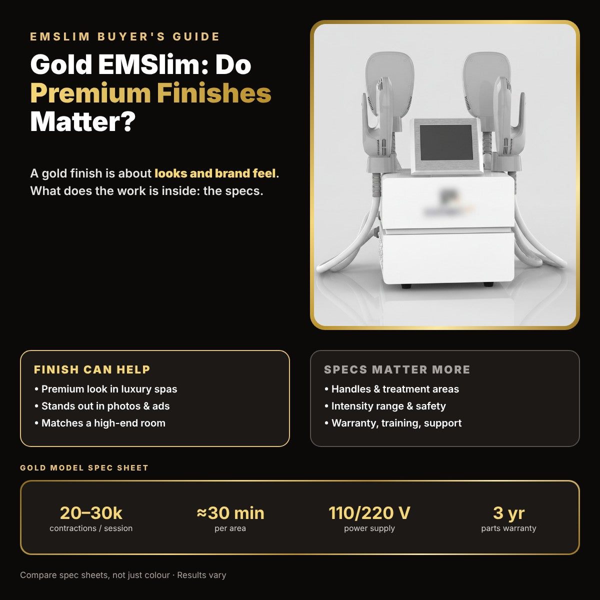Gold EMSlim Machines: Do Premium Finishes Matter?