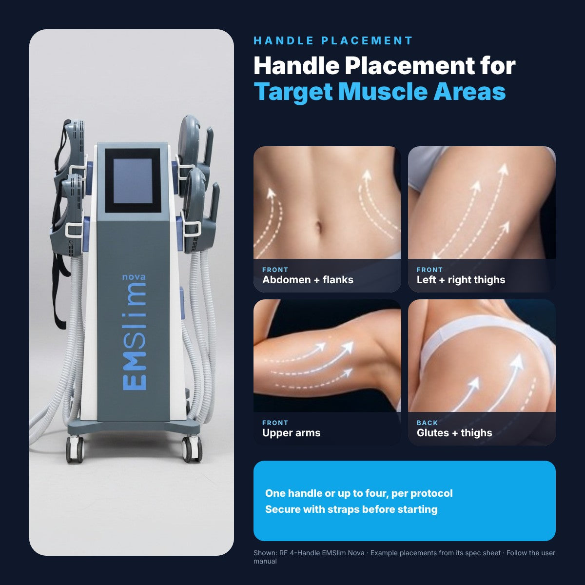 Optimal Handle Placement for Target Muscle Exercises