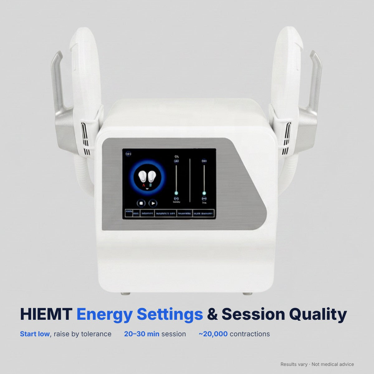 Optimizing HIEMT: Energy Settings & Session Quality
