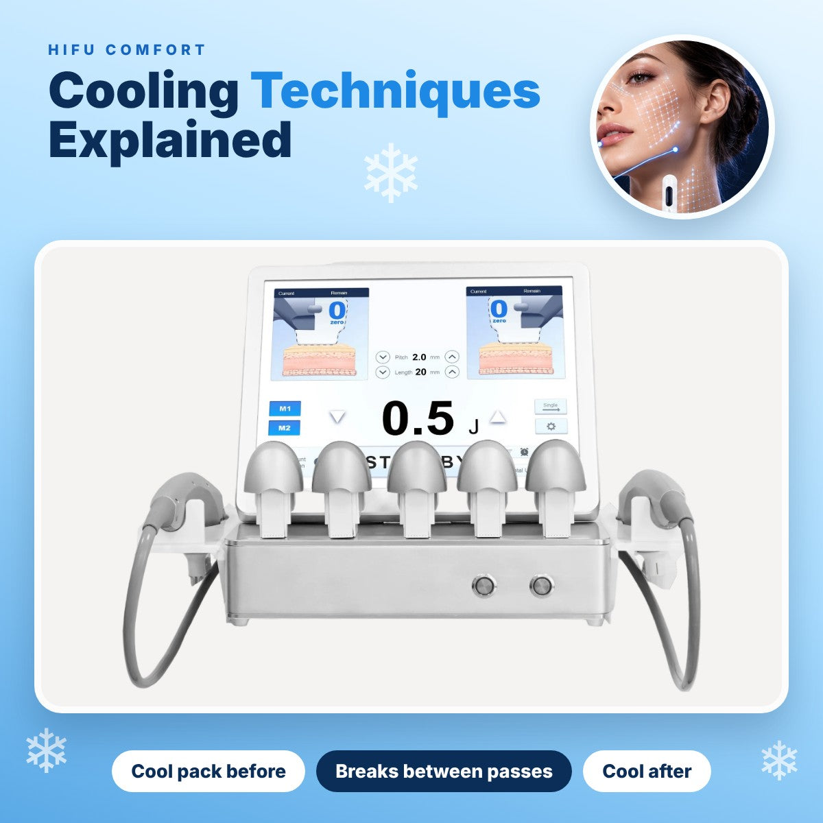 HIFU Comfort: Effective Cooling Techniques Explained