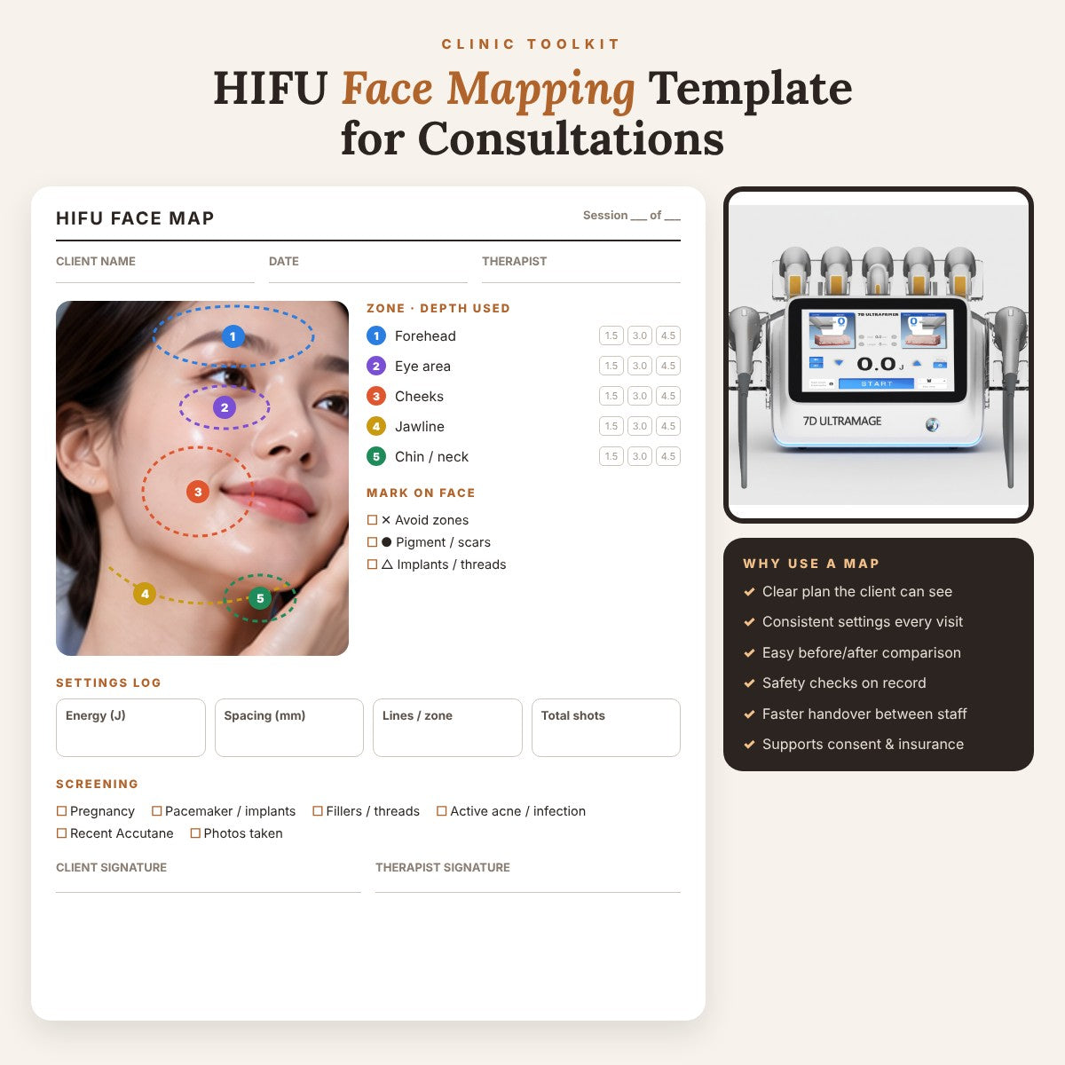 HIFU Face Mapping Template for Consultations