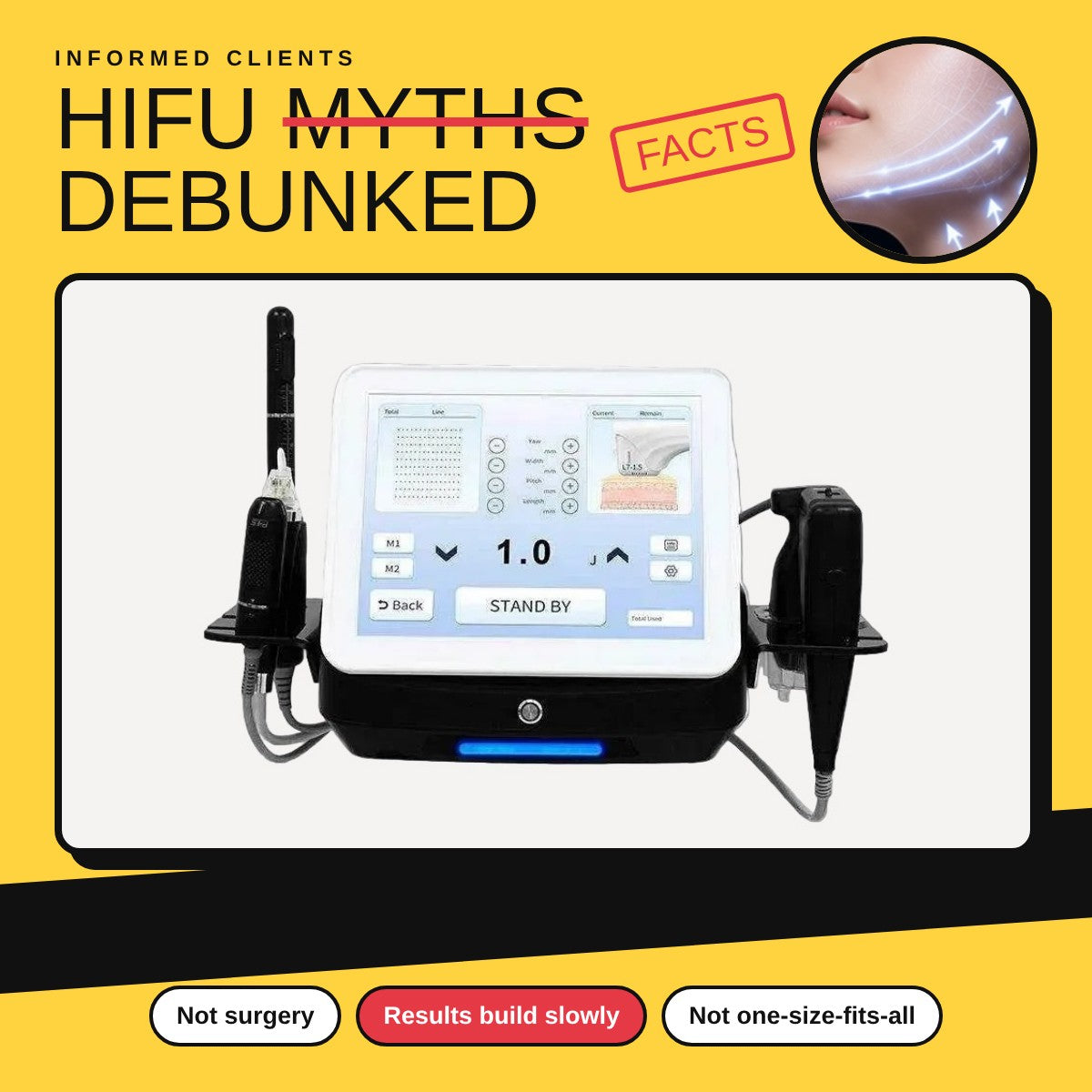 Debunking Common HIFU Myths for Informed Clients